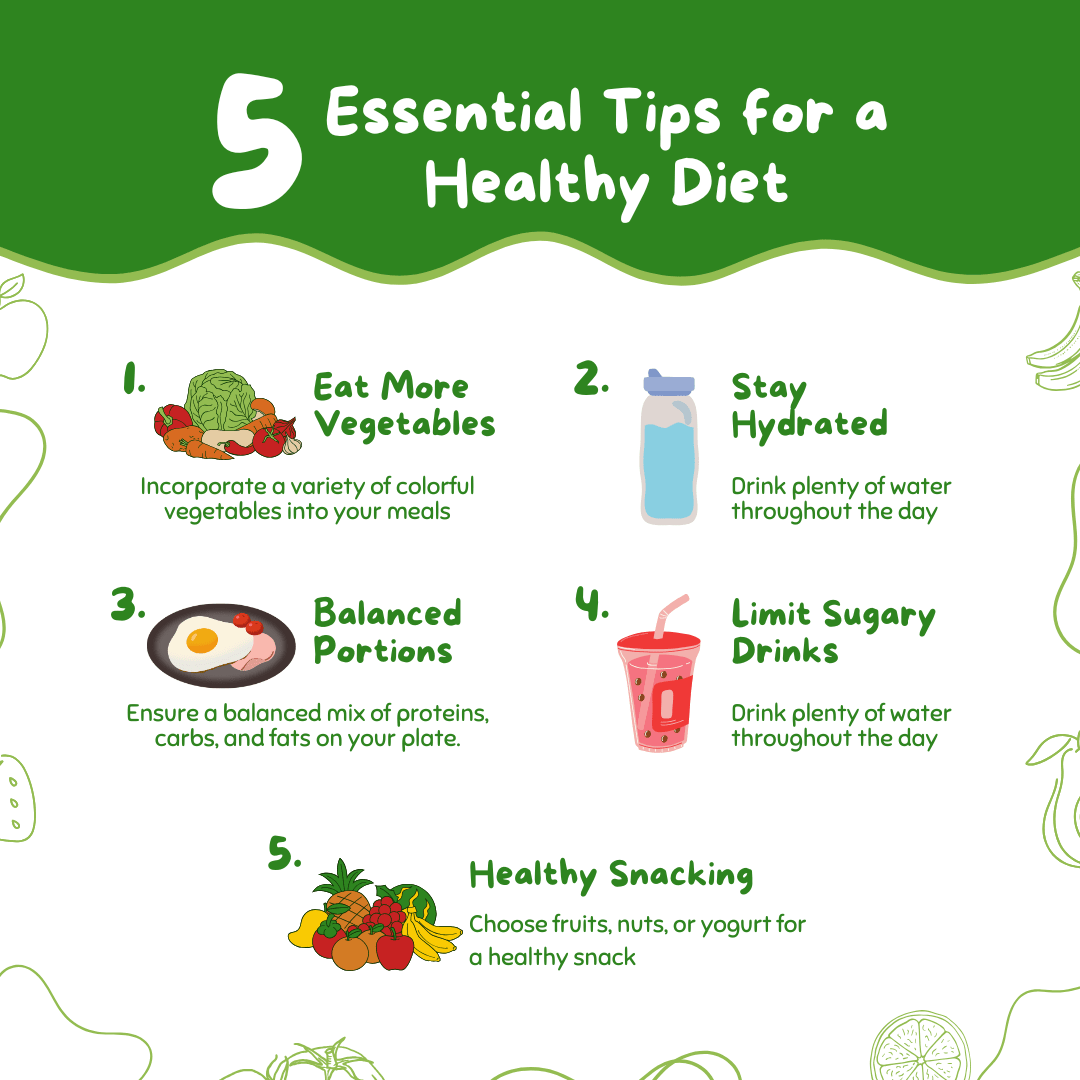 Healthy diet and nutritious food